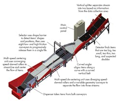 Machinedesign Com Sites Machinedesign com Files Uploads 2016 08 09 608 Mad10 11 Whats Inside2 Machinedesign Com Sites Machinedesign com Files Uploads 2016 08 09 608 Mad10 11 Whats Inside2