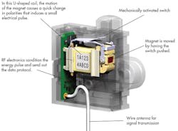 Machinedesign Com Sites Machinedesign com Files Uploads 2016 02 Cherry Wireless 0 Machinedesign Com Sites Machinedesign com Files Uploads 2016 02 Cherry Wireless 0