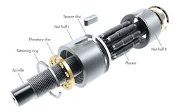 Machinedesign Com Sites Machinedesign com Files Uploads 2016 02 Roller Screw Machinedesign Com Sites Machinedesign com Files Uploads 2016 02 Roller Screw
