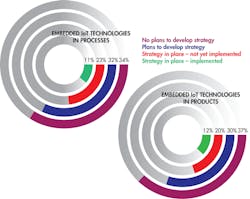 Machinedesign Com Sites Machinedesign com Files Uploads 2016 07 18 Untitled 1 0 Machinedesign Com Sites Machinedesign com Files Uploads 2016 07 18 Untitled 1 0