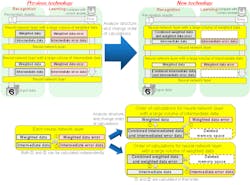 Machinedesign Com Sites Machinedesign com Files Uploads 2016 09 13 20160921 02al Tcm100 2735824 Machinedesign Com Sites Machinedesign com Files Uploads 2016 09 13 20160921 02al Tcm100 2735824