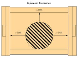 Machinedesign Com Sites Machinedesign com Files Uploads 2016 10 12 1016 Md Igus F3 Machinedesign Com Sites Machinedesign com Files Uploads 2016 10 12 1016 Md Igus F3