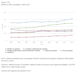 Www Machinedesign Com Sites Machinedesign com Files Women In Sand E 0 1 Www Machinedesign Com Sites Machinedesign com Files Women In Sand E 0 1