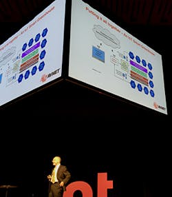 Machinedesign Com Sites Machinedesign com Files Uploads 2016 02 Image 2 Cary Eskow Web Machinedesign Com Sites Machinedesign com Files Uploads 2016 02 Image 2 Cary Eskow Web