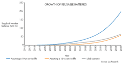 Machinedesign Com Sites Machinedesign com Files Uploads 2016 02 Vicari Only Fig Machinedesign Com Sites Machinedesign com Files Uploads 2016 02 Vicari Only Fig