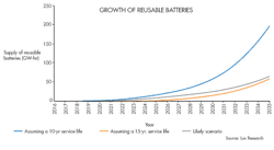 Machinedesign Com Sites Machinedesign com Files Uploads 2016 02 Vicari Only Fig Machinedesign Com Sites Machinedesign com Files Uploads 2016 02 Vicari Only Fig