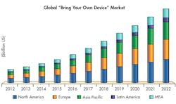 Machinedesign Com Sites Machinedesign com Files Uploads 2016 08 23 0117 Md Company Apps F1 Machinedesign Com Sites Machinedesign com Files Uploads 2016 08 23 0117 Md Company Apps F1
