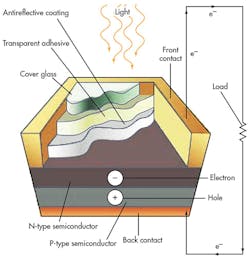 Machinedesign Com Sites Machinedesign com Files Uploads 2016 10 12 0117 Diff Between Jk F2 Web Machinedesign Com Sites Machinedesign com Files Uploads 2016 10 12 0117 Diff Between Jk F2 Web