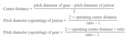 Machinedesign Com Sites Machinedesign com Files Uploads 2016 10 12 1216 Md Ee Gear Equations 3rd Machinedesign Com Sites Machinedesign com Files Uploads 2016 10 12 1216 Md Ee Gear Equations 3rd