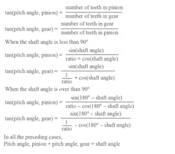 Machinedesign Com Sites Machinedesign com Files Uploads 2016 10 12 1216 Md Ee Gear Equations 4th Machinedesign Com Sites Machinedesign com Files Uploads 2016 10 12 1216 Md Ee Gear Equations 4th