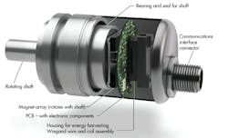 Machinedesign Com Sites Machinedesign com Files Uploads 2016 10 12 Md Posital Encoder Machinedesign Com Sites Machinedesign com Files Uploads 2016 10 12 Md Posital Encoder
