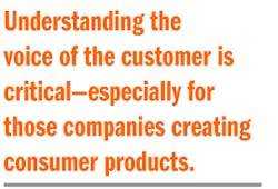 Machinedesign Com Sites Machinedesign com Files Uploads 2017 01 11 E Dpullquote260px Machinedesign Com Sites Machinedesign com Files Uploads 2017 01 11 E Dpullquote260px