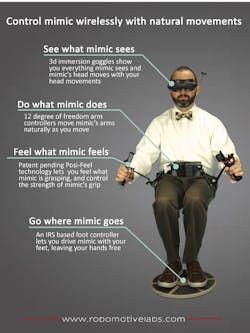 Machinedesign Com Sites Machinedesign com Files Uploads 2016 08 23 Robolab 0 Machinedesign Com Sites Machinedesign com Files Uploads 2016 08 23 Robolab 0