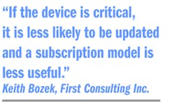 Machinedesign Com Sites Machinedesign com Files Uploads 2017 01 10 Md Pullquote Withital270px Machinedesign Com Sites Machinedesign com Files Uploads 2017 01 10 Md Pullquote Withital270px