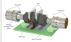 Machinedesign Com Sites Machinedesign com Files Uploads Custom Inline 3 Machinedesign Com Sites Machinedesign com Files Uploads Custom Inline 3
