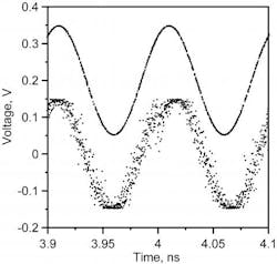 Machinedesign Com Sites Machinedesign com Files Uploads Custom Inline G4 Timebase Machinedesign Com Sites Machinedesign com Files Uploads Custom Inline G4 Timebase