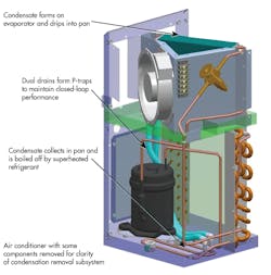 Machinedesign Com Sites Machinedesign com Files Uploads Custom Inline Thermal Edge2 Machinedesign Com Sites Machinedesign com Files Uploads Custom Inline Thermal Edge2