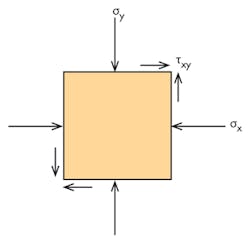 Machinedesign Com Sites Machinedesign com Files Uploads 2016 08 23 0217 Md Mohrs F3 Machinedesign Com Sites Machinedesign com Files Uploads 2016 08 23 0217 Md Mohrs F3