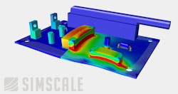 Machinedesign Com Sites Machinedesign com Files Uploads 2016 10 12 Sim Scale Machinedesign Com Sites Machinedesign com Files Uploads 2016 10 12 Sim Scale