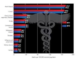 Machinedesign Com Sites Machinedesign com Files Uploads 2016 10 12 Fig3 Machinedesign Com Sites Machinedesign com Files Uploads 2016 10 12 Fig3