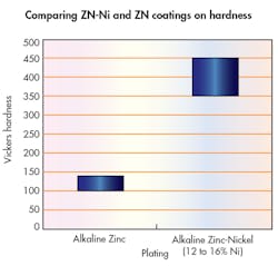Machinedesign Com Sites Machinedesign com Files Uploads Custom Inline 0317 Md Fig4 Machinedesign Com Sites Machinedesign com Files Uploads Custom Inline 0317 Md Fig4