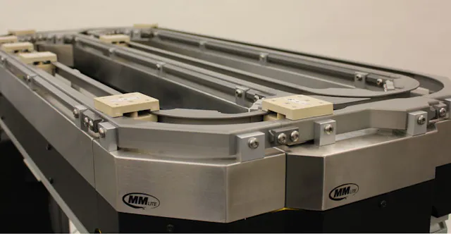 Motion Technology Items Keep it Simple with Smart Motion Systems | Machine Design