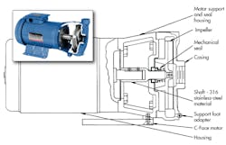 Machinedesign Com Sites Machinedesign com Files Uploads 2016 10 12 Vertiflo Machinedesign Com Sites Machinedesign com Files Uploads 2016 10 12 Vertiflo