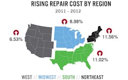Machinedesign Com Sites Machinedesign com Files Uploads Custom Inline Car Repair Cost Per Region Web Machinedesign Com Sites Machinedesign com Files Uploads Custom Inline Car Repair Cost Per Region Web