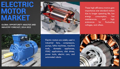 https://img.machinedesign.com/files/base/ebm/machinedesign/image/2017/04/machinedesign_com_sites_machinedesign.com_files_uploads_2016_10_12_Electric_Motor_promotional_image.png?auto=format,compress&w=500&h=281&cache=0.9704316389248056&fit=max