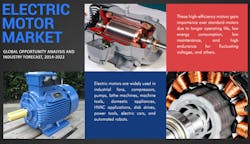 Machinedesign Com Sites Machinedesign com Files Uploads 2016 10 12 Electric Motor Promotional Image