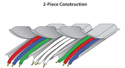 Machinedesign Com Sites Machinedesign com Files Uploads Custom Inline Image 3 Pocket Cables Machinedesign Com Sites Machinedesign com Files Uploads Custom Inline Image 3 Pocket Cables