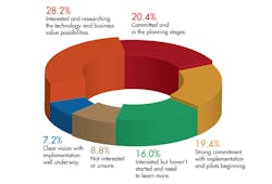 Www Machinedesign Com Sites Machinedesign com Files Io Tinterest Www Machinedesign Com Sites Machinedesign com Files Io Tinterest