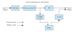 Www Machinedesign Com Sites Machinedesign com Files Ups Graphic2 0 Www Machinedesign Com Sites Machinedesign com Files Ups Graphic2 0