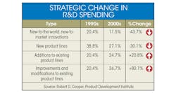 Www Machinedesign Com Sites Machinedesign com Files Goldense Table June Www Machinedesign Com Sites Machinedesign com Files Goldense Table June