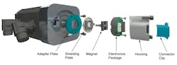 Www Machinedesign Com Sites Machinedesign com Files Kit Rendering Labels 1 Www Machinedesign Com Sites Machinedesign com Files Kit Rendering Labels 1