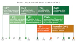 Www Machinedesign Com Sites Machinedesign com Files Manufacturing Www Machinedesign Com Sites Machinedesign com Files Manufacturing