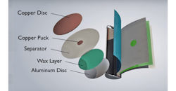 Www Machinedesign Com Sites Machinedesign com Files Nrel Isc 0 Www Machinedesign Com Sites Machinedesign com Files Nrel Isc 0