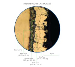 Www Machinedesign Com Sites Machinedesign com Files Thermal Zinc G2 Www Machinedesign Com Sites Machinedesign com Files Thermal Zinc G2