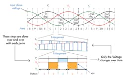Www Machinedesign Com Sites Machinedesign com Files 0717 Vsd F11 Www Machinedesign Com Sites Machinedesign com Files 0717 Vsd F11