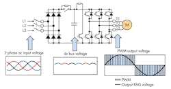 Www Machinedesign Com Sites Machinedesign com Files 0717 Vsd F2 Www Machinedesign Com Sites Machinedesign com Files 0717 Vsd F2