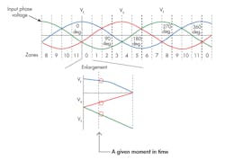 Www Machinedesign Com Sites Machinedesign com Files 0717 Vsd F9 Www Machinedesign Com Sites Machinedesign com Files 0717 Vsd F9