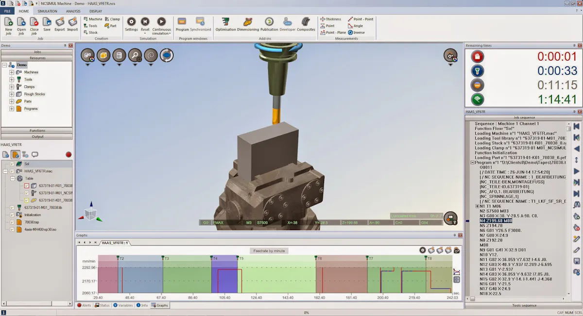 Simulate Cnc Programs Integrating CNC Machines and Automation for Smarter Manufacturing ...