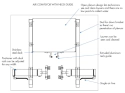 Www Machinedesign Com Sites Machinedesign com Files G4 5 Neck Guide 0 Www Machinedesign Com Sites Machinedesign com Files G4 5 Neck Guide 0