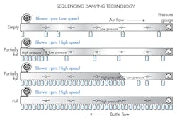 Www Machinedesign Com Sites Machinedesign com Files G8damper Tech Www Machinedesign Com Sites Machinedesign com Files G8damper Tech