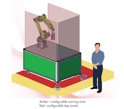 Www Machinedesign Com Sites Machinedesign com Files Image1 1 Www Machinedesign Com Sites Machinedesign com Files Image1 1