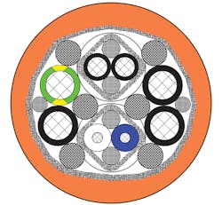 Www Machinedesign Com Sites Machinedesign com Files Wtd Cables Fig1 Www Machinedesign Com Sites Machinedesign com Files Wtd Cables Fig1