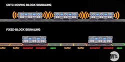 Www Machinedesign Com Sites Machinedesign com Files Subway 2 Www Machinedesign Com Sites Machinedesign com Files Subway 2