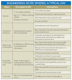 Www Machinedesign Com Sites Machinedesign com Files 0817 Goldense G4 Www Machinedesign Com Sites Machinedesign com Files 0817 Goldense G4