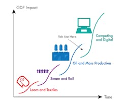 Www Machinedesign Com Sites Machinedesign com Files A Ibook Humans Machines2 Www Machinedesign Com Sites Machinedesign com Files A Ibook Humans Machines2