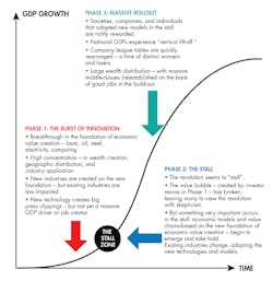 Www Machinedesign Com Sites Machinedesign com Files A Ibook Humans Machines3 Www Machinedesign Com Sites Machinedesign com Files A Ibook Humans Machines3